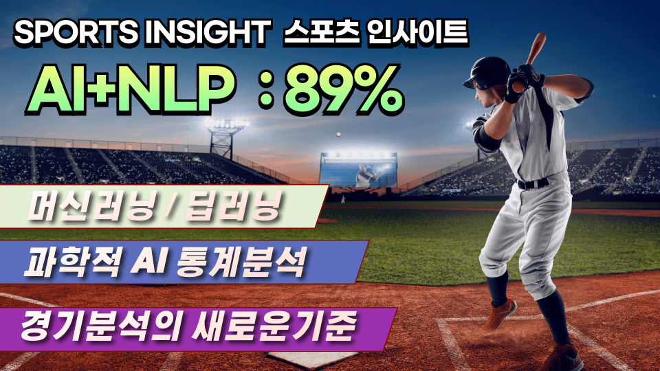 Analytics thumbnail